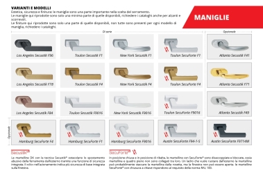Complementi-Serbaplast-maniglie-varianti-e-modelli