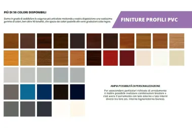 Finiture-profili-PVC-Serbaplast